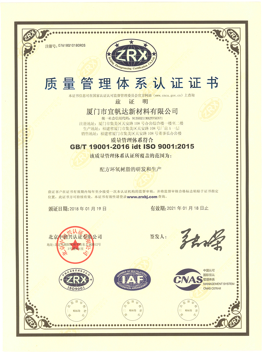 Quality management system